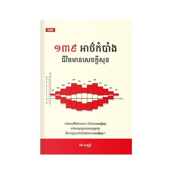 ១៣៩អាថ៌កំបាំងជីវិតមានសេចក្ដីសុខ